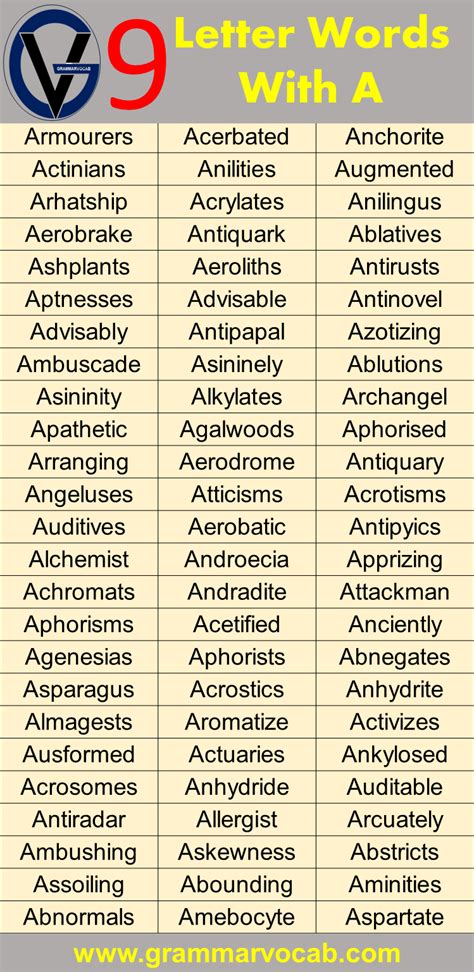 Nine Letter Words Starting With A - GrammarVocab