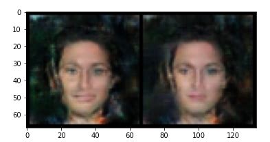 Image result for Training a Video Image Generator Model