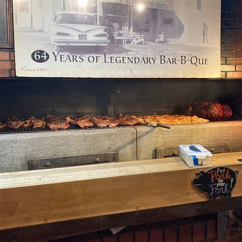 BOB SYKES BAR B Q, Bessemer - Menu, Prices & Restaurant Reviews ...