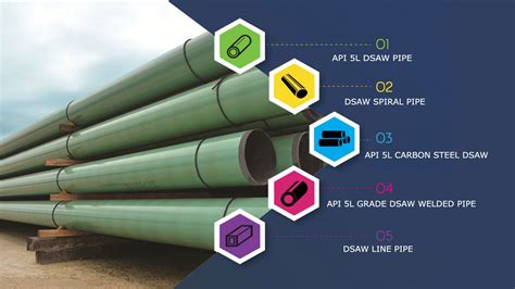 Image result for API 5L