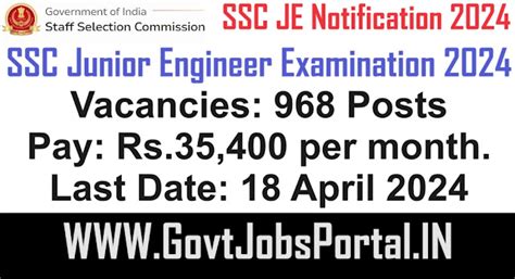 Latest Govt Jobs in India - Defence Job Portal | Govt Job Portal