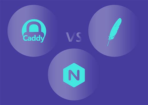 Image result for Caddy vs Nginx
