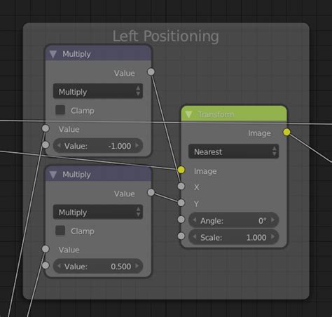 Environment Cube Map 的图像结果