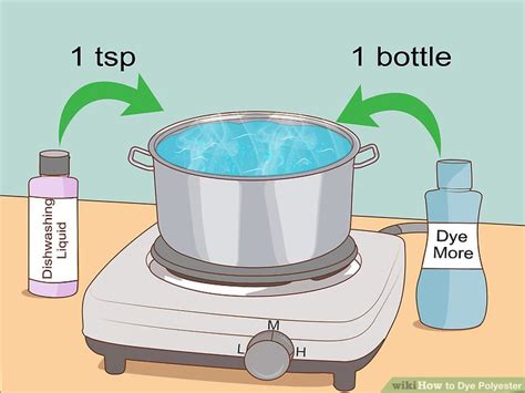 Image result for How to Dye Polyester