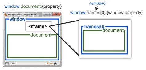 Image result for Which Window Is Used to Write JavaScript