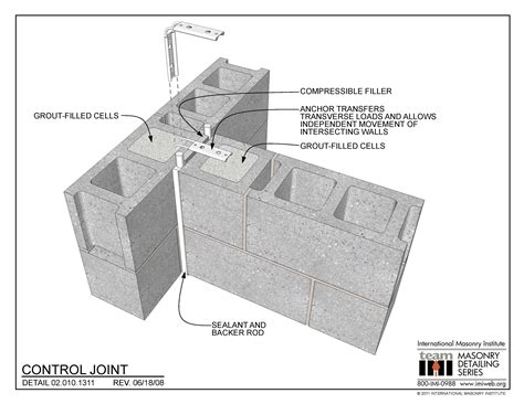 Expansion Joints In Concrete Block Retaining Walls at Megan Cisneros blog