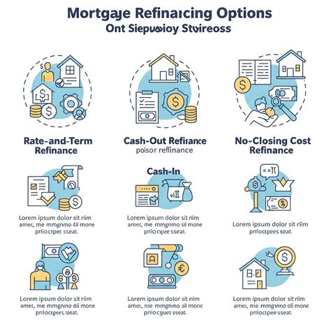 When to Refinance Mortgage: Calculate Break-Even & Save [2025]