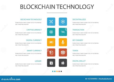 Blockchain Technology Infographic 的图像结果