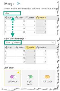 Image result for Nested Join Power Query