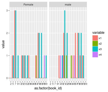 Image result for Flutter VLC