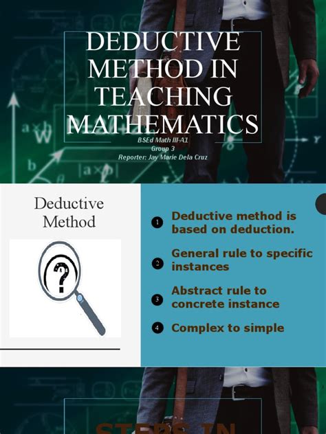 Deductive Method Teaching 的图像结果