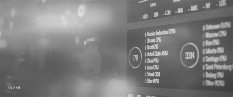 Deutschland steht im Fadenkreuz von DDoS-Attacken - Line of Biz