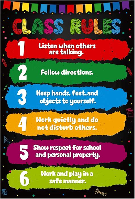 Image result for Elementary Classroom Rules Wall Design