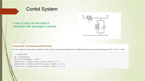 Introduction to MATLAB for Electrical Engineers 的图像结果