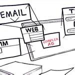 Image result for Tim Cook Make the Complex Simple