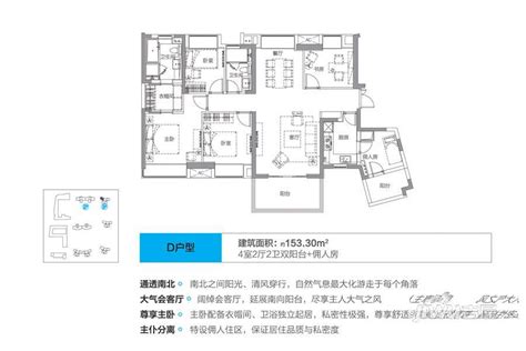 武汉时代新世界7号楼D’户型户型图_首付金额_5室2厅2卫_156.52平米 - 吉屋网