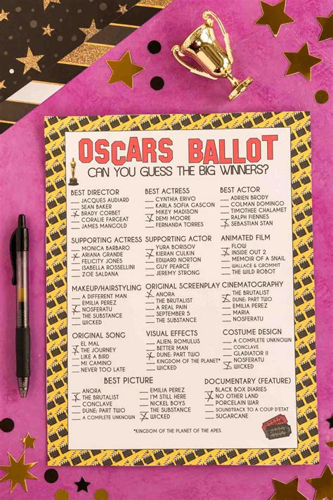 Oscar Nominees Printable 2025 Oscars Ballot: Complete With Tomatometer