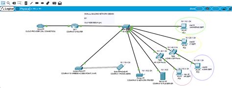 Image result for Packet Tracer Building Layout