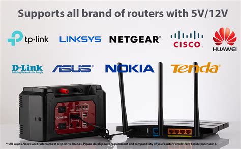 SPARKEL Mini UPS for 12V Wi-Fi Router|Modem|CCTV|Alexa|Dish TV Setup ...