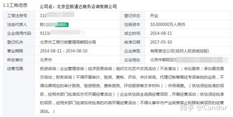 海外公司注册|上海公司注册代理机构_财务代理规划专家_注册公司找易 开业，简单你的创业！