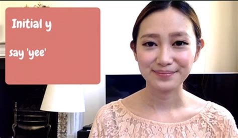 Image result for Pinyin Tutorial