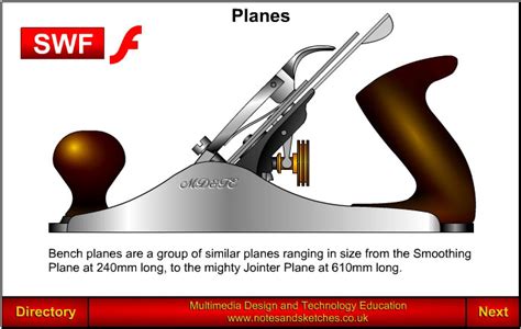 Image result for Open Tools Animation