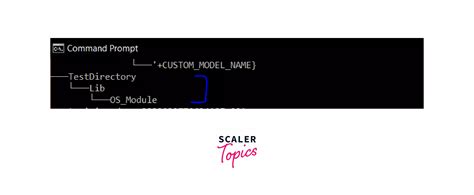 How to Create a File Directory in Python 的图像结果