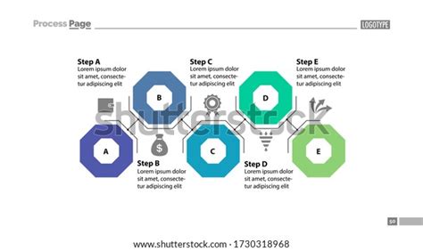 Image result for 5 eFlow Chart