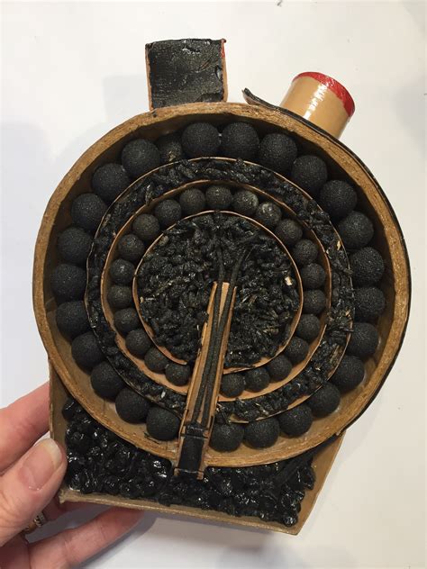 Image result for Firework Shell Made