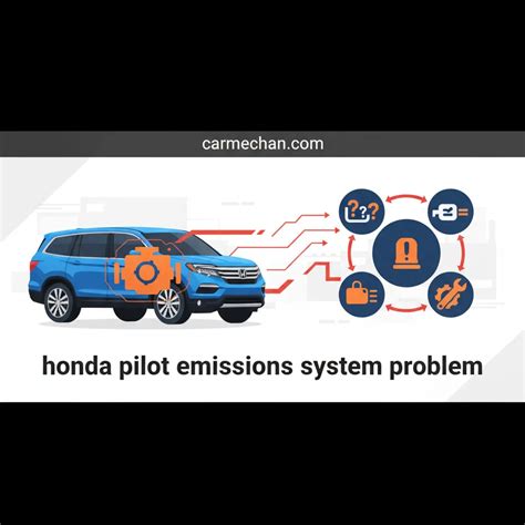 Honda Pilot Emissions System Problem: Diagnosis, Common Causes, And Solutions - Car Mechan