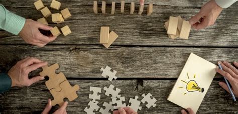 Strategy Implementation Challenges 的图像结果