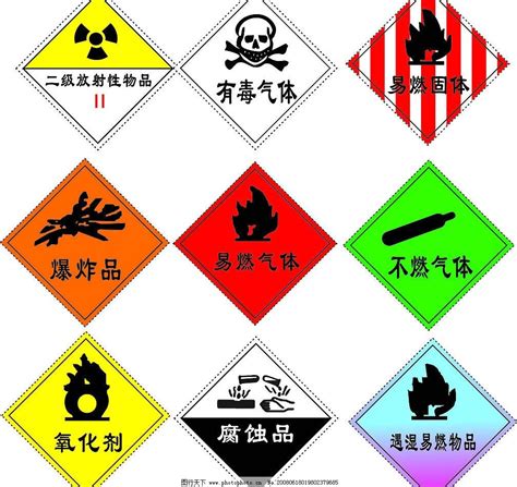 危险化学品标志矢量图图片_标识_LOGO标识-图行天下素材网
