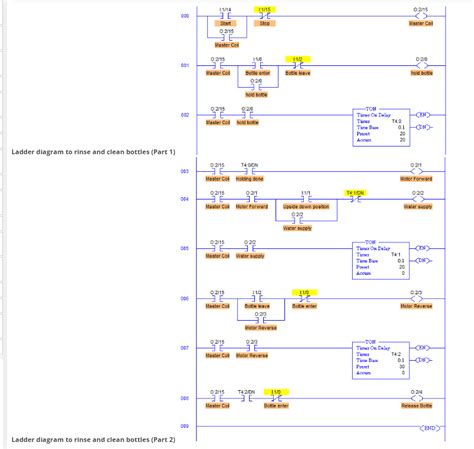 Convert Structured Text to Ladder Logic 的图像结果