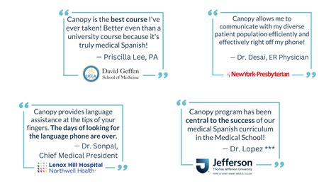 CanopyLearn Medical Spanish