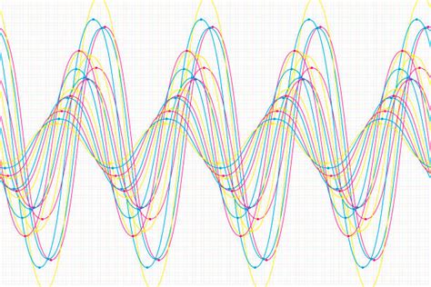 Oscillation Illustrations, Royalty-Free Vector Graphics & Clip Art - iStock