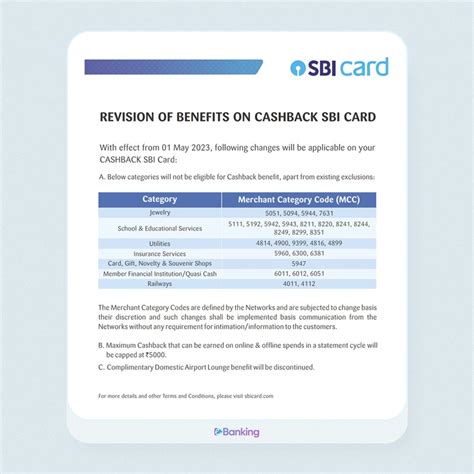 SBI Cashback Credit Card Devaluation May 2023 | e-Banking.in