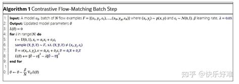 Algorithm Dawud 的图像结果