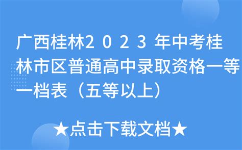 2023桂林高中最新排名