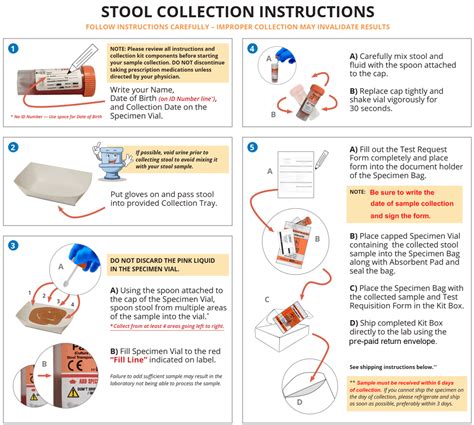 Image result for Fit Stool Test