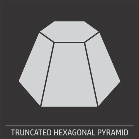 Truncated Pyramid 的图像结果