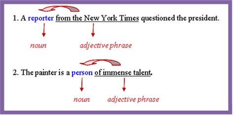 Phrase Quiz Flashcards | Quizlet