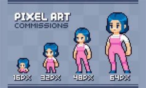 Sprite Animation Pixel Size Chart 的图像结果