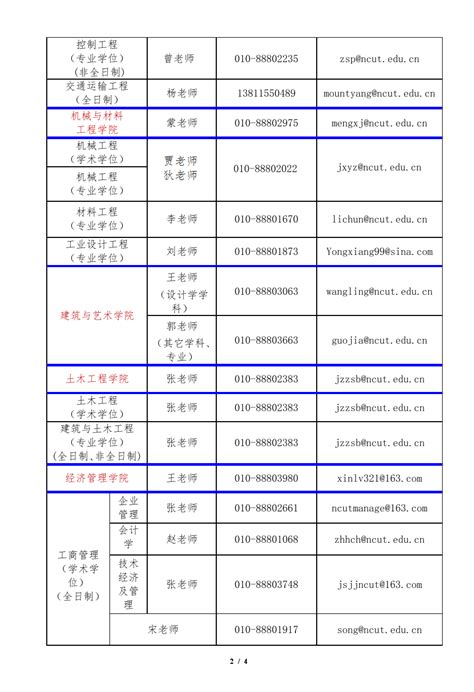 北方工业大学2019年硕士研究生招生学院、学科（专业）联系方式-北方工业大学 研究生院 | 学科建设办公室