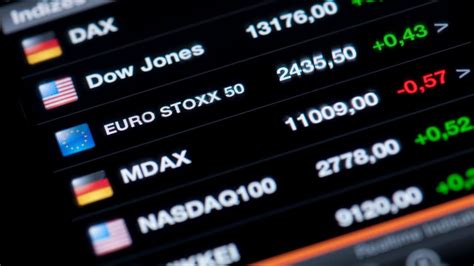 Futures Trading Course 的图像结果