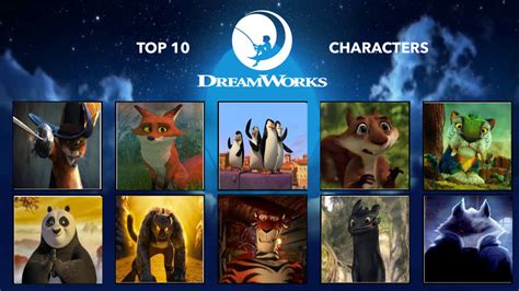 DreamWorks Characters 的图像结果