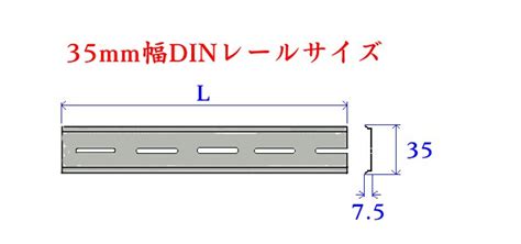 Image result for Line Split Function Pyth