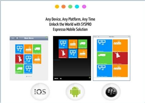 Image result for SYSPRO Workflow Service Tutorial