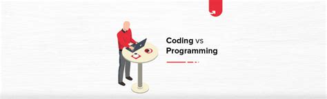 Image result for Coding vs Programming Examples I