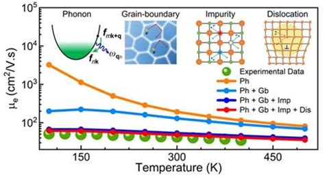 Press Release: Press Information Bureau