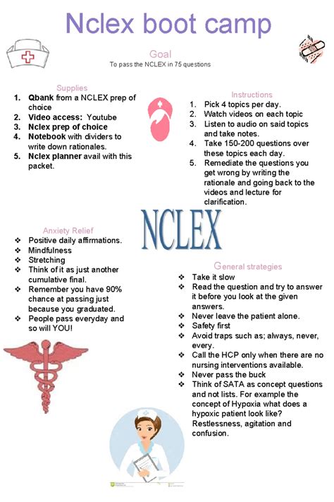 Nclex-Boot-Camp - Nclex boot camp - Nclex boot camp Supplies 1. Qbank ...